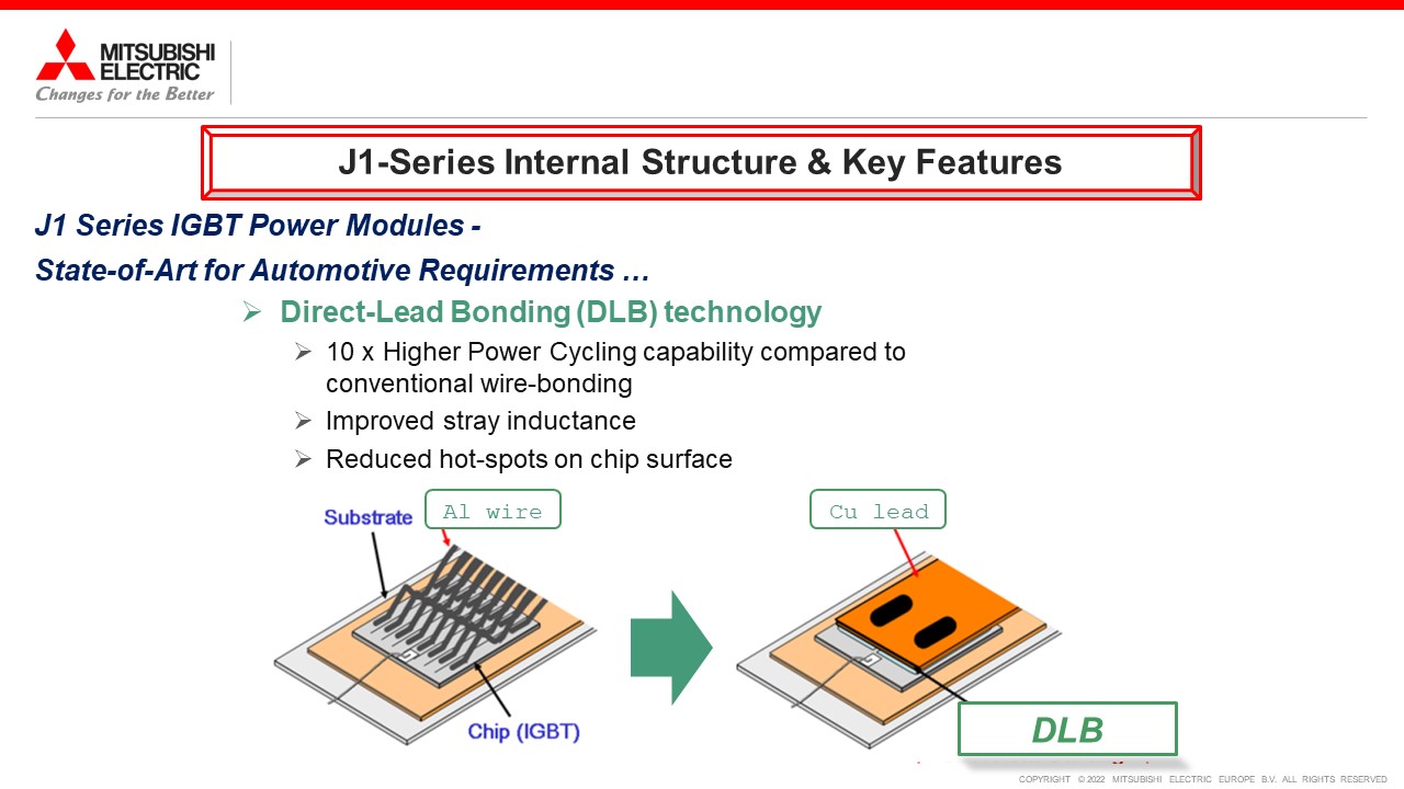 J1-Series - Mitsubishi Electric Semiconductor Website